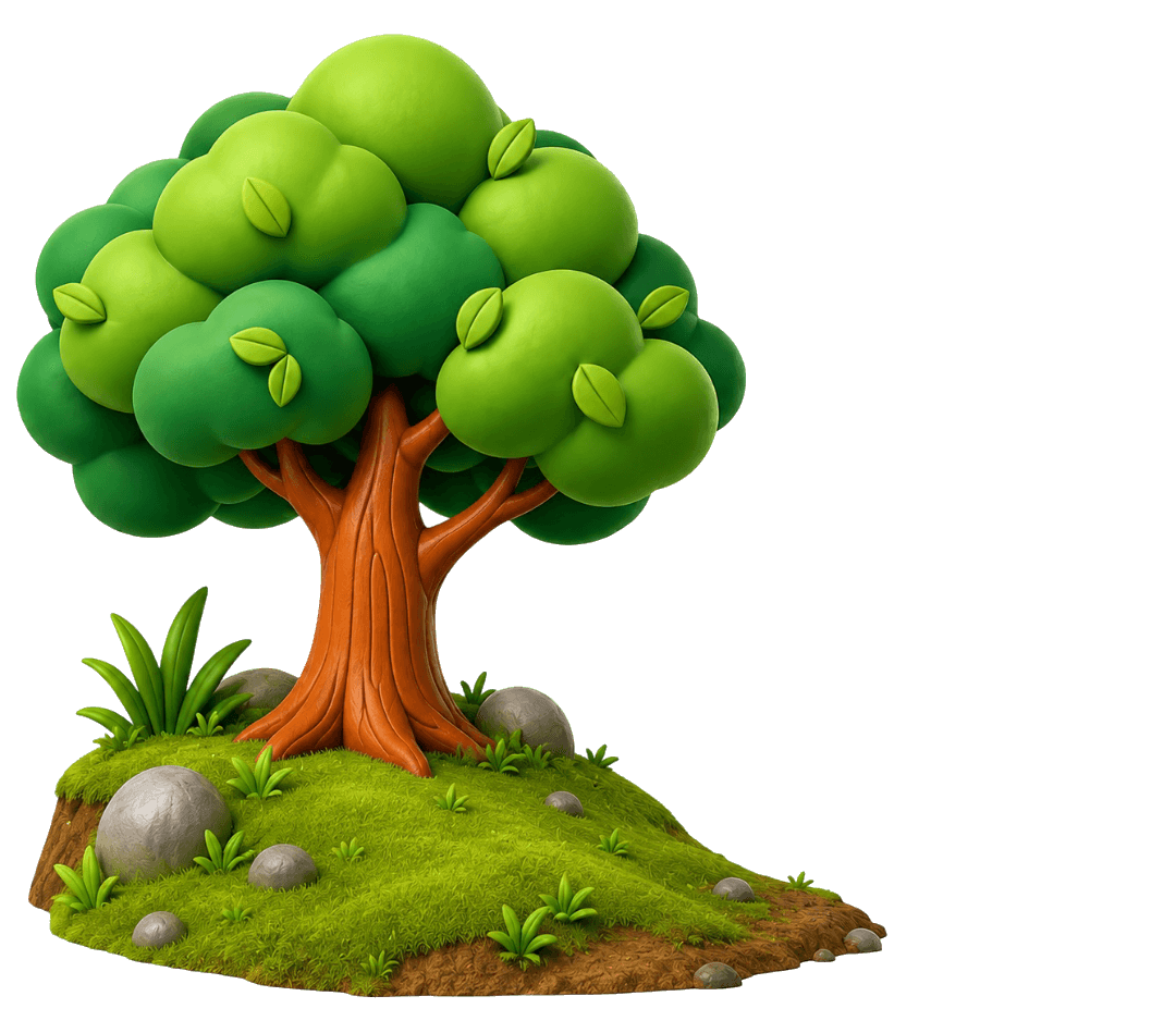 Impact Tree